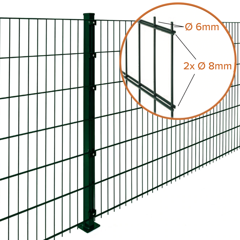 Doppelstabmattenzaun moosgrün RAL6005 – verzinkt & pulverbeschichtet, ideal für Gärten und Grundstückseinfriedungen.