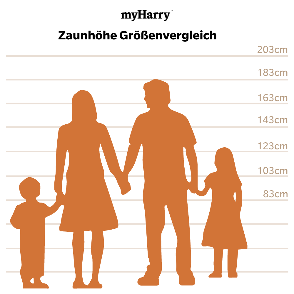 Doppelstabmattenzaun Komplettset Anthrazit 6/5/6